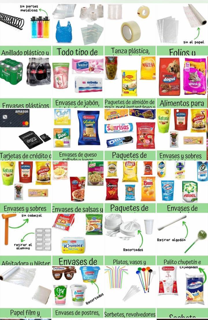 productos