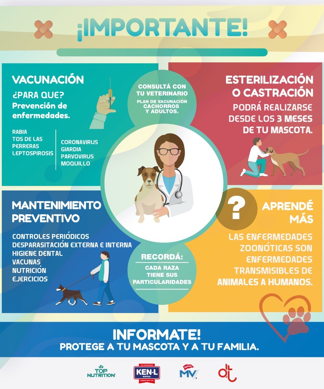 vacunacion